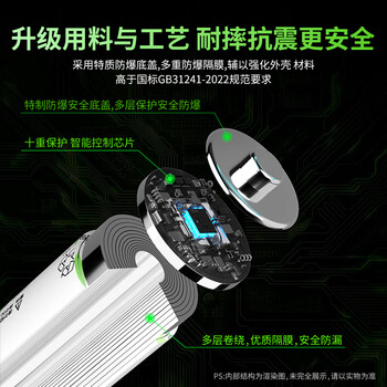 品胜(PISEN)5号充电锂电池4粒充电器套装 AA五号1.5V快充充电仓 适用游戏手柄/键鼠/话筒/电动玩具/血压计 品胜(PISEN)5号充电锂电池4粒充电器套装 AA五号1.5V快充充电仓 适用游戏手柄/键鼠/话筒/电动玩具/血压计