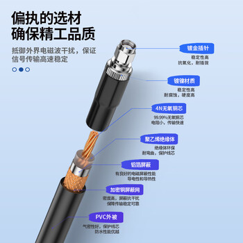 光航 50米 SYV50-7同轴线SMA内纹孔转SMA内纹孔射频连接线天线延长线 GH-7SK/SK-50