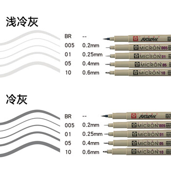 樱花（SAKURA）PIGMA针管笔防水勾线笔 日本进口绘图手绘漫画学生设计动漫专用灰色描边笔 05号0.45mm 浅冷灰