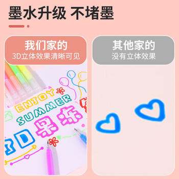 Touch Fish 3d立体果冻笔彩色荧光笔学生专用咕卡手帐笔高颜值闪光闪粉啫喱笔指甲果汁笔暗色系6支装