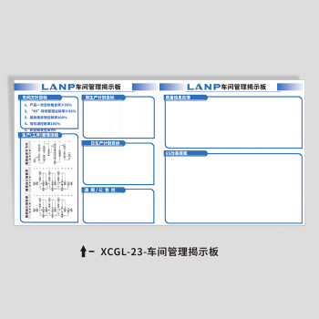 宣传看板5s与目视化质量进度综合公告栏揭示 xcgl-23-车间管理揭示板