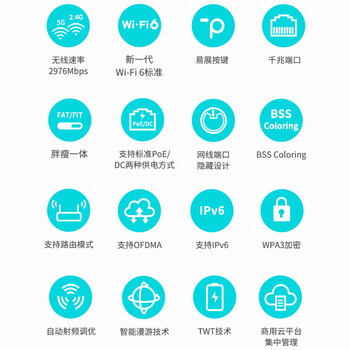 普联（TP-LINK）WIFI6 吸顶AP AX3000双频千兆路由器 别墅酒店商用WiFi全覆盖  TL-XAP3007GC-PoE/DC易展版