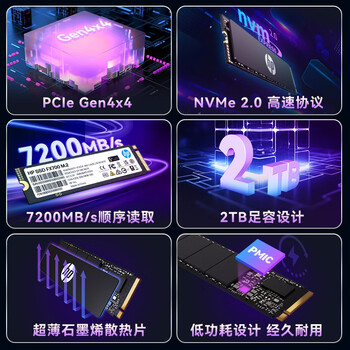惠普（HP）1TB SSD固态硬盘 M.2接口(NVMe协议) FX700系列｜PCIe 4.0（7200MB/s读速）｜兼容战66