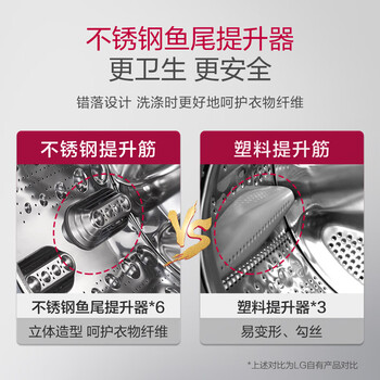 LGFCW11D4W洗烘一体机靠谱吗？体验一说真实感受