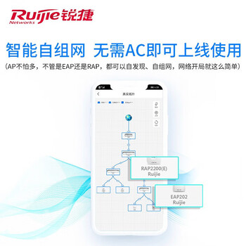 锐捷（Ruijie）WiFi6无线AP面板RG-EAP162(G)千兆双频1800M 企业级全屋wifi路由器 大户型办公别墅酒店组网