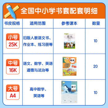 得力(deli)40张多规格包书皮 透明书套小学生开学文具切角自粘环保磨砂防水多规格 带48枚姓名贴 得力(deli)40张多规格包书皮 透明书套小学生开学文具切角自粘环保磨砂防水多规格 带48枚姓名贴