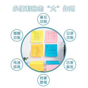 【全网低价】晨光(M&G)文具160张横线便利贴 荧光便签纸计划本留言贴 76*76mm记事贴便签本子 1本颜色随机YS-206