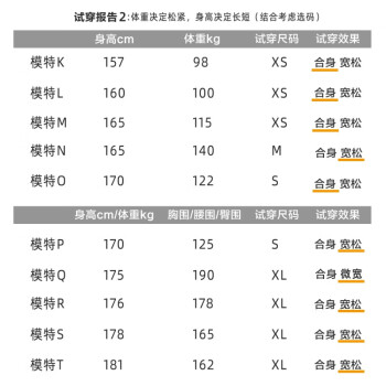 衣服170是什么码_男士衣服175是什么码-第1张图片-潮百科