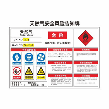 宏艺馨危险化学品安全风险告知牌卡储气瓶罐操作规程岗位气体放区警示
