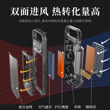 松下DS-PF2027CW取暖器靠谱吗？使用反馈如何