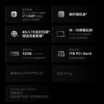 图文对比thinkpadx1nano和X13区别？大家怎么选择哪个好？