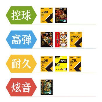 TAAN泰昂羽毛球线拍线比赛训练羽线耐打高弹性速度型TB75S浅蓝色3条装