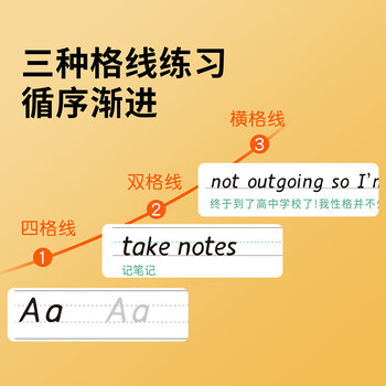 六品堂 高中英语字帖衡水体必修人教版同步高考高一练字帖作文生词汇初升高衔接高二三英文范文临摹练字