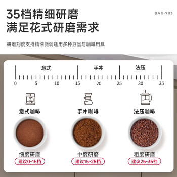 Barsetto百胜图磨豆机意式咖啡豆电动研磨机家用小型35档研磨 BAG703【升级磨豆系统 】米白色 Barsetto百胜图磨豆机意式咖啡豆电动研磨机家用小型35档研磨 BAG703【升级磨豆系统 】米白色