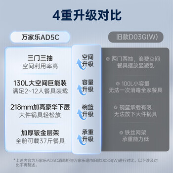 万家乐消毒柜【家电补贴15%】【AD5C】嵌入式130L三门三抽紫外线臭氧双重杀菌碗筷奶瓶母婴消毒柜AD5C