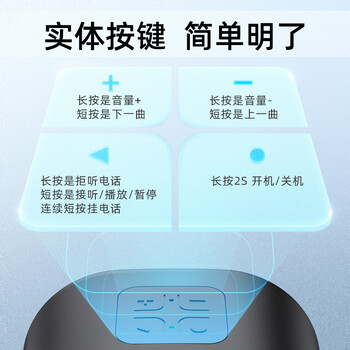 惠普S01蓝牙音箱怎么样？体能后讲实情内幕？