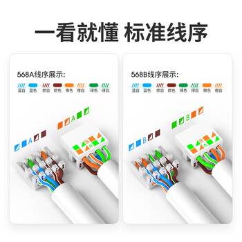 万级（WANJEED）免打水晶头超六类 CAT6a非屏蔽网线插座水晶头 免打8P8C电脑接头连接器 6个装WJ-15388