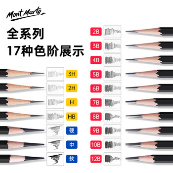 蒙玛特素描初学者素描板写生画板画架美术生画包画板袋素描进阶SKXZY23JJ美术写生文具礼盒女孩生日礼物