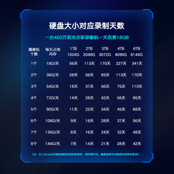 HIKVISION海康威视摄像头监控室外400万广角高清POE网线供电红外白光全彩夜视拾音IP66防水3346WDP2V2-L HIKVISION海康威视摄像头监控室外400万广角高清POE网线供电红外白光全彩夜视拾音IP66防水3346WDP2V2-L