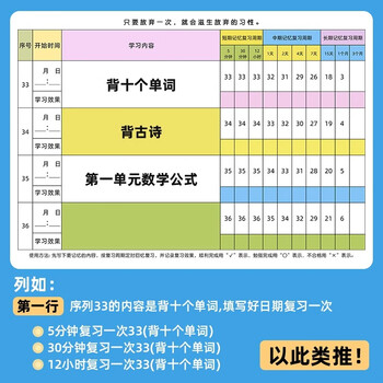 反转艾宾浩斯复习计划表遗忘曲线记忆本学生英语记单词神器初高中大学笔记本艾兵浩斯新概念 【1本】