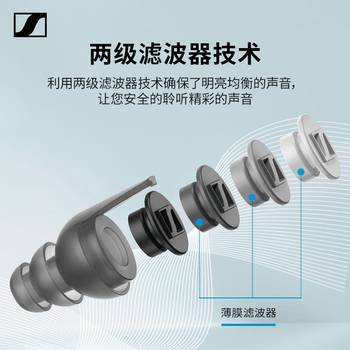 森海塞尔（Sennheiser）SoundProtex Plus 耳塞