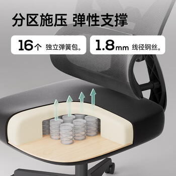 黑白调P5双背款-Ultra人体工学椅电脑椅子办公椅人工力学椅电竞椅无脚托