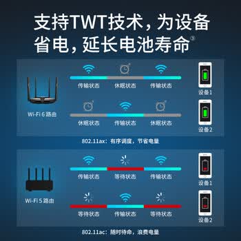 水星(MERCURY) WiFi6 AX3000全千兆无线路由器 5G双频高速wifi穿墙 网络家用智能游戏mesh路由X30G 水星(MERCURY) WiFi6 AX3000全千兆无线路由器 5G双频高速wifi穿墙 网络家用智能游戏mesh路由X30G