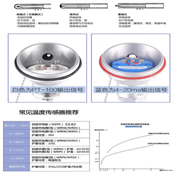 千奇梦 高温pt100温度传感器wzp铂热电阻偶K铠装探头一体化变送器4-20ma