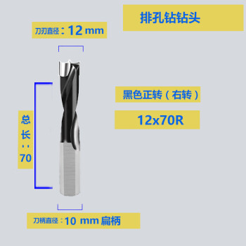 METAL CUTTING SCISSORS CHOKU - AMC online store