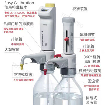 普兰德BRAND 瓶口分液器DispensetteS 游标可调型 含SafetyPrime安全回流阀 2.5-25ml数字可调
