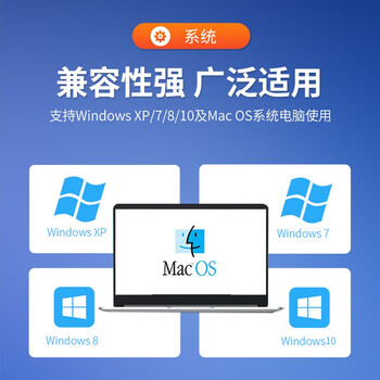 睿因（Wavlink）迷你USB无线网卡免驱版 笔记本台式机电脑无线接收器 随身wifi发射器 691A1F