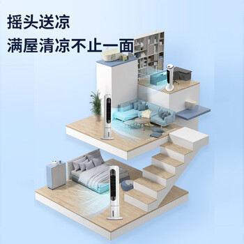 奥克斯(AUX)风扇空调扇制冷/冷风机家用冷风扇/小空调制冷风扇落地/电扇制冷机无叶风扇塔扇冷气扇F-ST45G 奥克斯(AUX)风扇空调扇制冷/冷风机家用冷风扇/小空调制冷风扇落地/电扇制冷机无叶风扇塔扇冷气扇F-ST45G