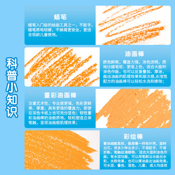 晨光(M&G)文具24色经典六角油画棒蜡笔丝滑易上色安全配方儿童涂鸦笔米菲系列MF9013-1生日热门商品礼物 晨光(M&G)文具24色经典六角油画棒蜡笔丝滑易上色安全配方儿童涂鸦笔米菲系列MF9013-1生日热门商品礼物