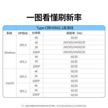 绿联Type-C转HDMI2.1母转接头转换器线雷电4/5扩展高清8K60/4K144Hz投屏适用MacBookAir笔记本手机iPad 绿联Type-C转HDMI2.1母转接头转换器线雷电4/5扩展高清8K60/4K144Hz投屏适用MacBookAir笔记本手机iPad