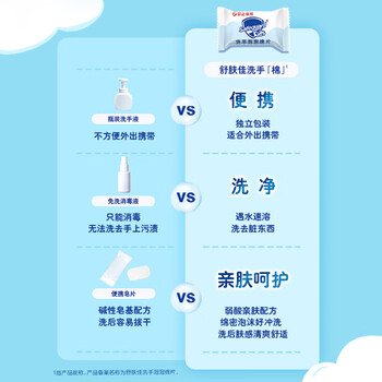 舒肤佳儿童洗手泡泡绵片 便携洗手液10片装 一次性洗手香皂片 舒肤佳儿童洗手泡泡绵片 便携洗手液10片装 一次性洗手香皂片