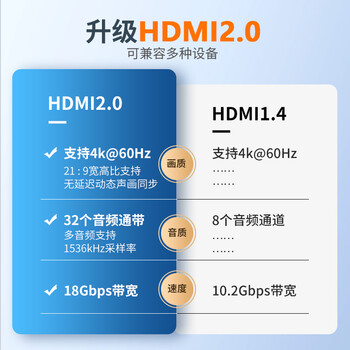 山泽（SAMZHE）HDMI延长器转接头 母对母高清连接头2.0版 HDMI对接头直通头串联延长器 黑色HFD-02