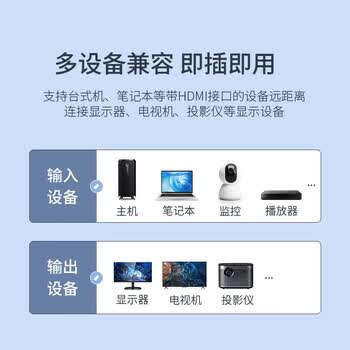 迈拓维矩（MT-viki）HDMI延长器60米 hdmi转RJ45单网线网络传输信号放大器 MT-ED05
