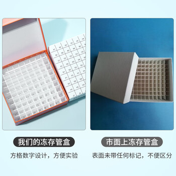 LABSHARK 纸质冻存管盒冷冻管盒样本冻存盒低温储存盒防水纸质试管盒 【红色】连盖81孔纸质中片