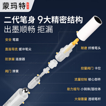 蒙玛特丙烯马克笔白色金色防水画鞋套装手绘diy咕卡丙烯笔画丙烯颜料 3mm(3支白+金色+银色V XD-B02 蒙玛特丙烯马克笔白色金色防水画鞋套装手绘diy咕卡丙烯笔画丙烯颜料 3mm(3支白+金色+银色V XD-B02