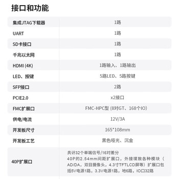 璞致FPGA开发板复旦微 JFM7K325T FMC PZ-K7325TF-FH-KFB