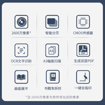 联想（Lenovo）扫描仪高拍仪 成册书刊书籍曲面展平 自动连续扫描 2600万高清像素  A3软底 PB6-Q23