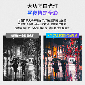 普联（TP-LINK） 400万全彩摄像头家用监控器360无线家庭室外户外tplink可对话网络手机远程门口高清 IPC642-A