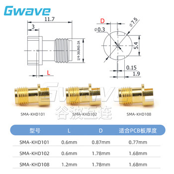 谷波 Gwave SMA母端接连接器 适合0.8mm厚板材 针长0.6mm DC-18GHz SMA-KHD101