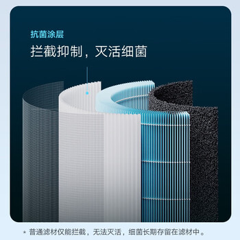 小米空气净化器4Lite 家用卧室除甲醛除烟味除异味PM2.5净化器轻音设计