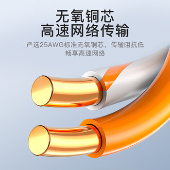 海康威视监控专用网线0.45mm无氧铜线芯CAT5E非屏蔽千兆家装网络布线监控箱线305米