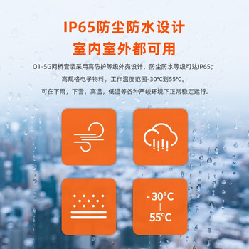 Tenda腾达O1-5G无线网桥套装1公里监控专用室外CPE远距离点对点传输无线ap