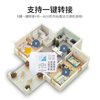 飞利浦(PHILIPS)电话机座机 固定电话 办公家用 来电报号 大屏大按键 CORD168白色 飞利浦(PHILIPS)电话机座机 固定电话 办公家用 来电报号 大屏大按键 CORD168白色