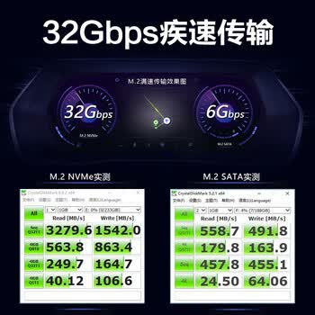佳翼（JEYI）PCIe转M.2双盘转接卡 NVMe扩展卡 64Gbps X4/X8/X16兼容PCIe 4.0/3.0/2.0 风扇散热 支持22110