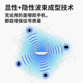 TP-LINK WiFi6 5G双频全千兆 无线家用 高速网络 易展Mesh 分布式路由器 游戏路由 XDR1860易展版玉白