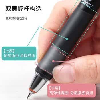 斑马牌（ZEBRA）0.5mm不易断芯自动铅笔 软胶笔握活动铅笔绘画笔 易握爱芯自动铅笔 MA93 薄荷绿杆